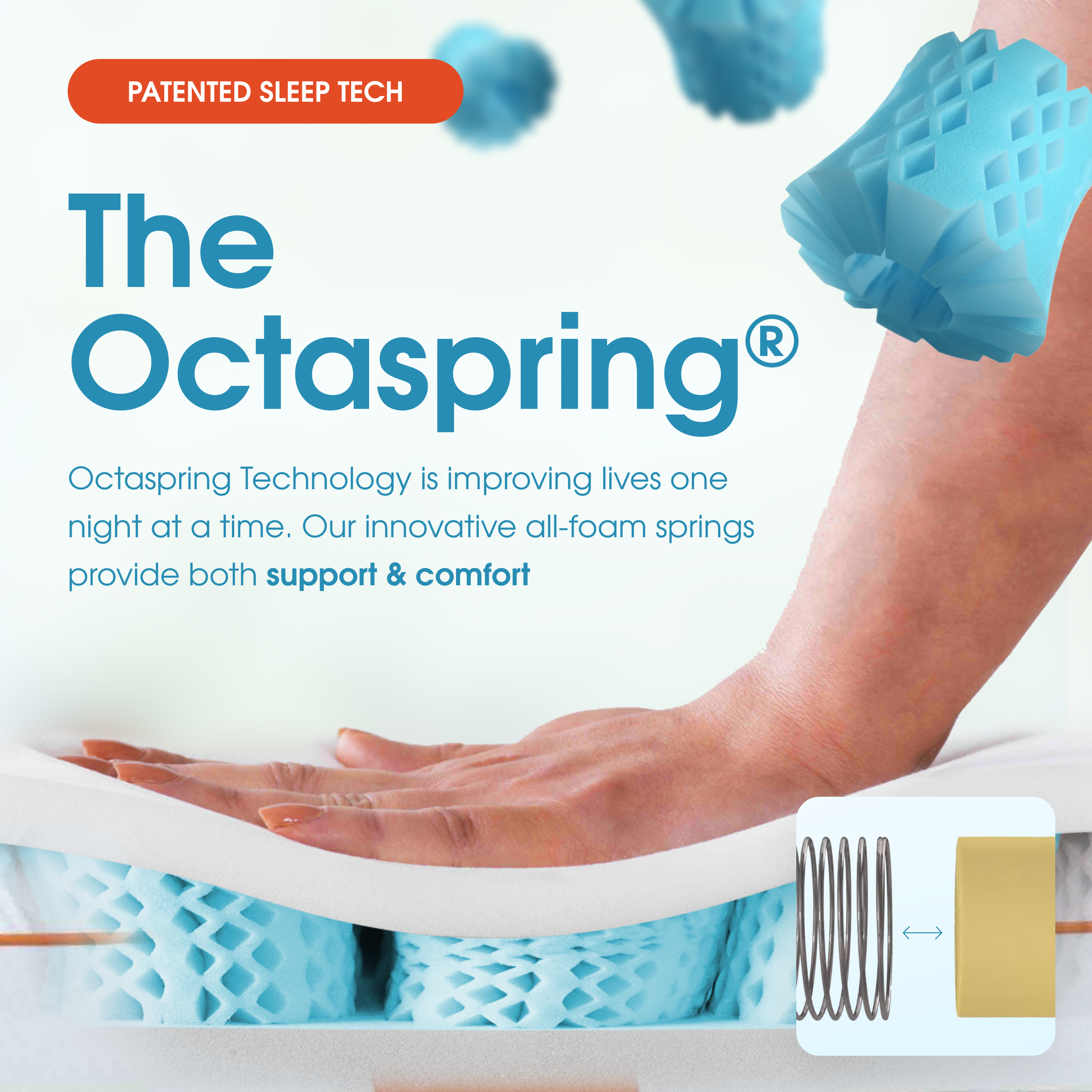 The Premium Mattress Topper by Dormeo® - Winter Sale! - 30% Off Discount Applied