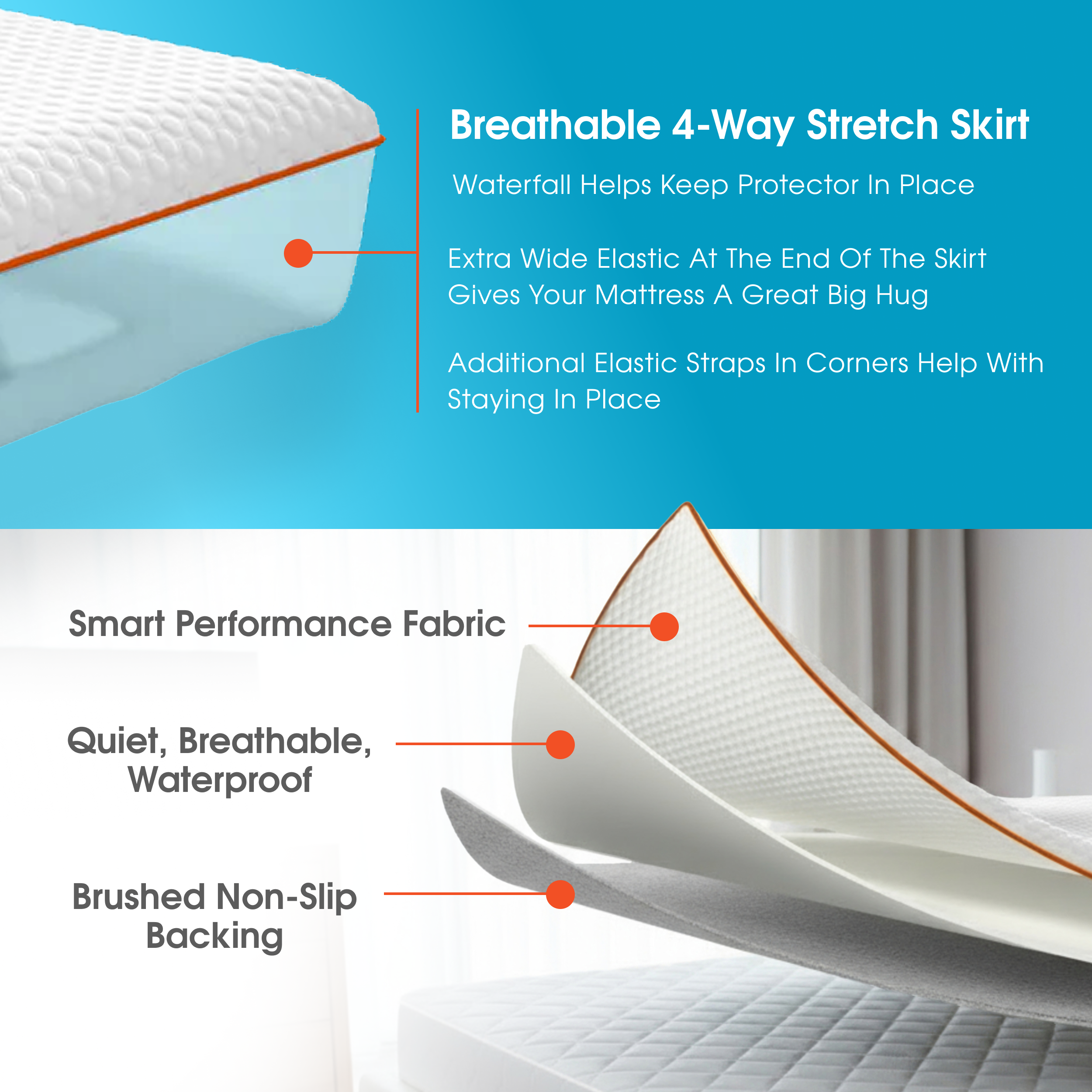 Dormeo® Premium Waterproof Mattress Protector