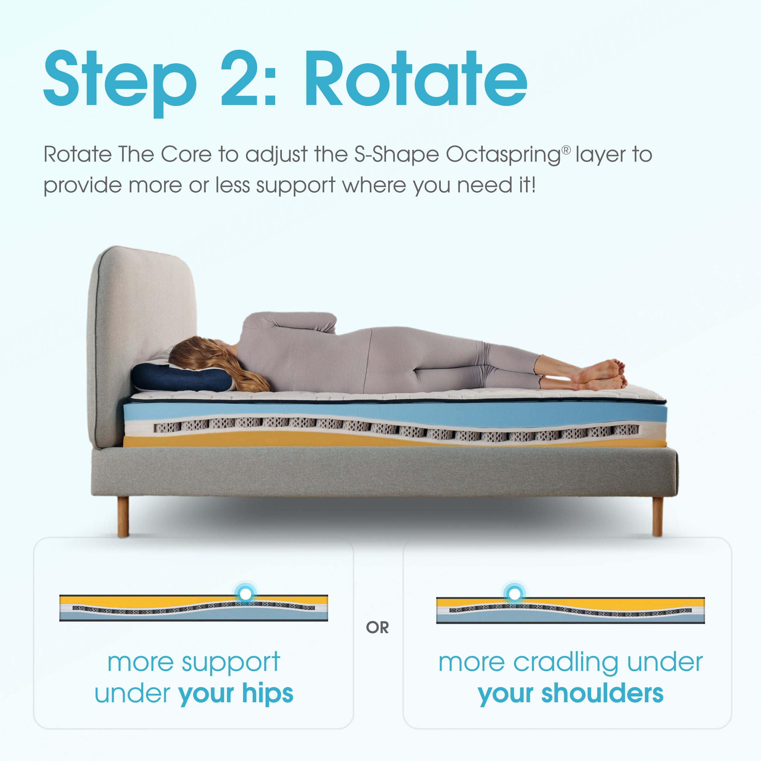 S+ Mattress - Summer Sale 30% Off