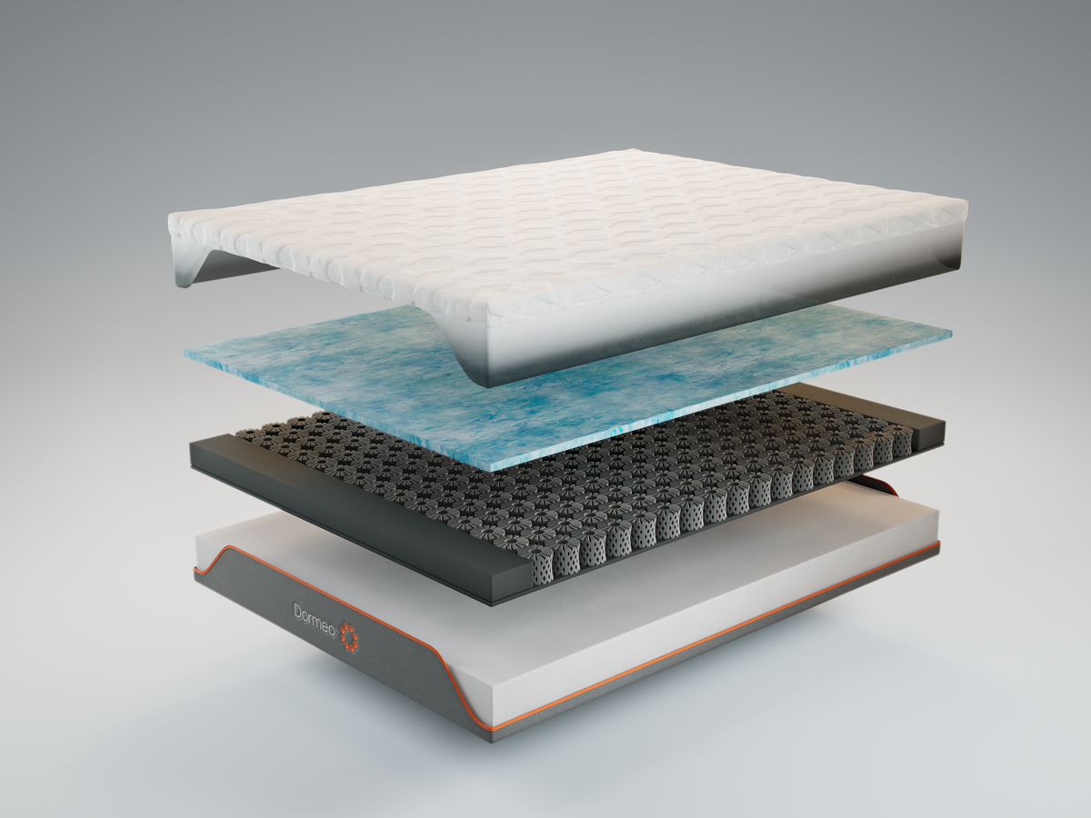 Dormeo® Mattress