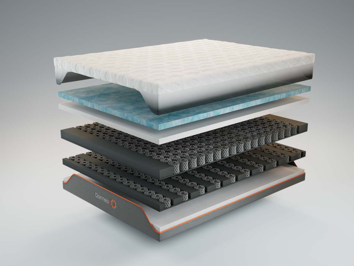 Dormeo® Mattress