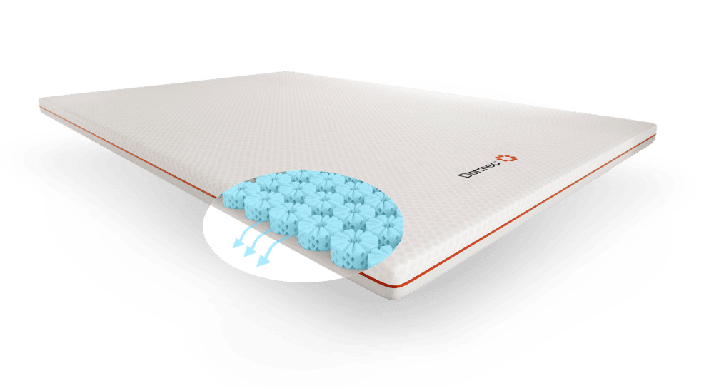 The Premium Mattress Topper by Dormeo® - Special Discount Applied Alliance Order